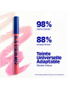 pH Reactive Lip Balm Pencil 008 oz