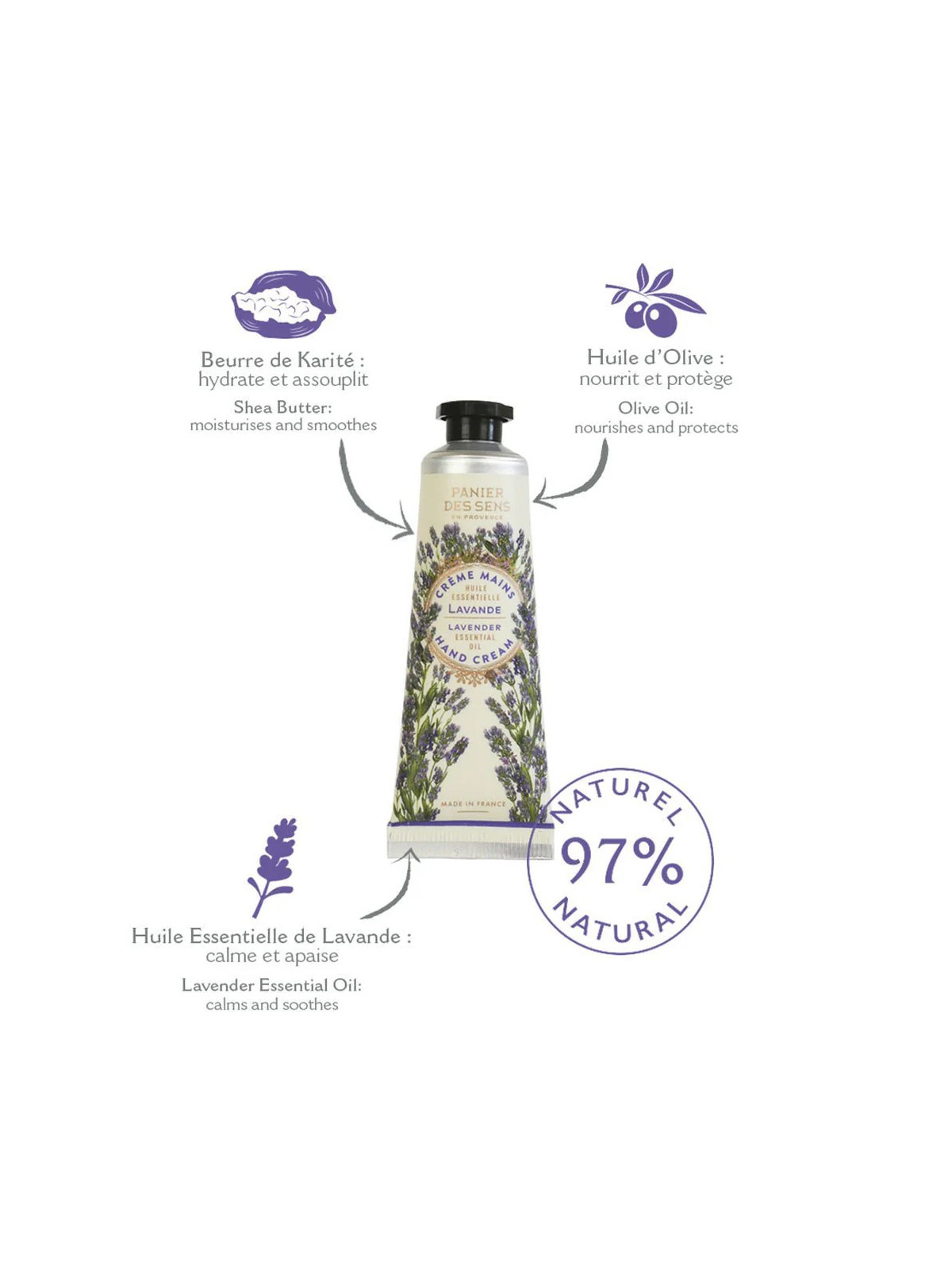 Hand Care Gift Set  | The Essentials (3x30ml)