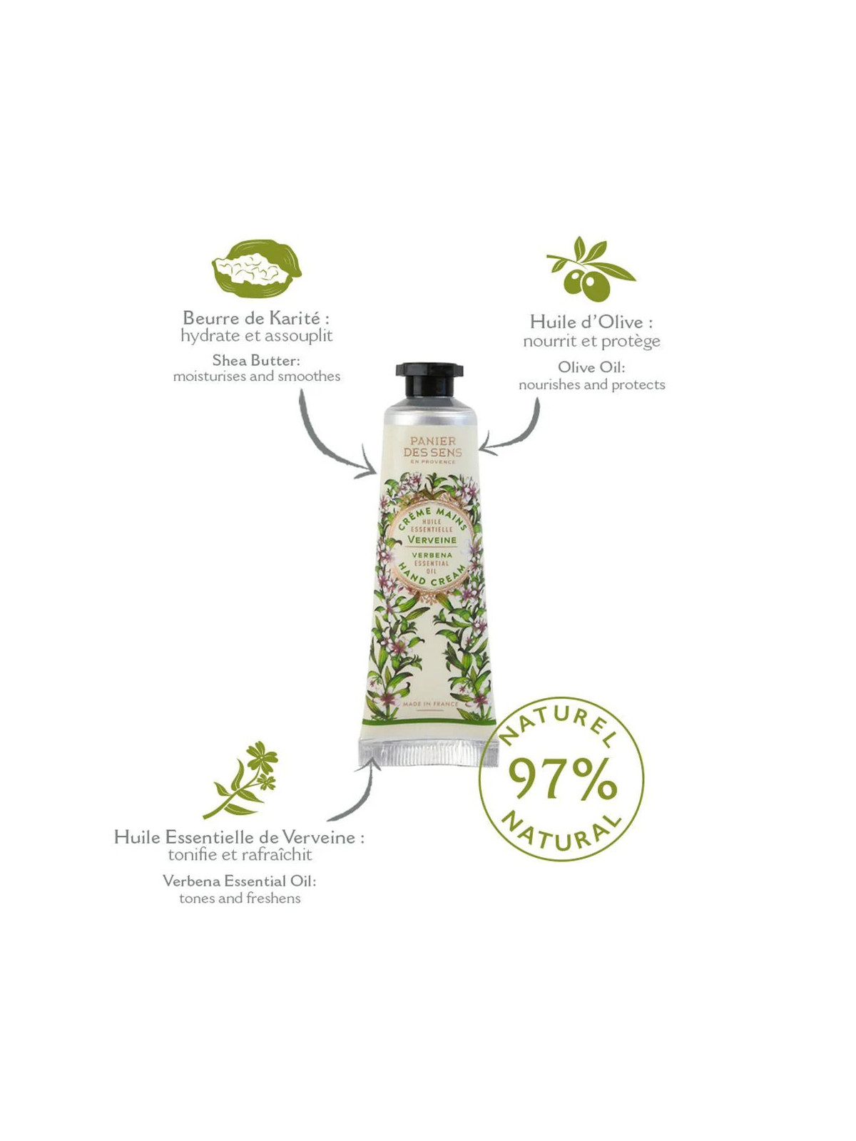 Hand Care Gift Set  | The Essentials (3x30ml)