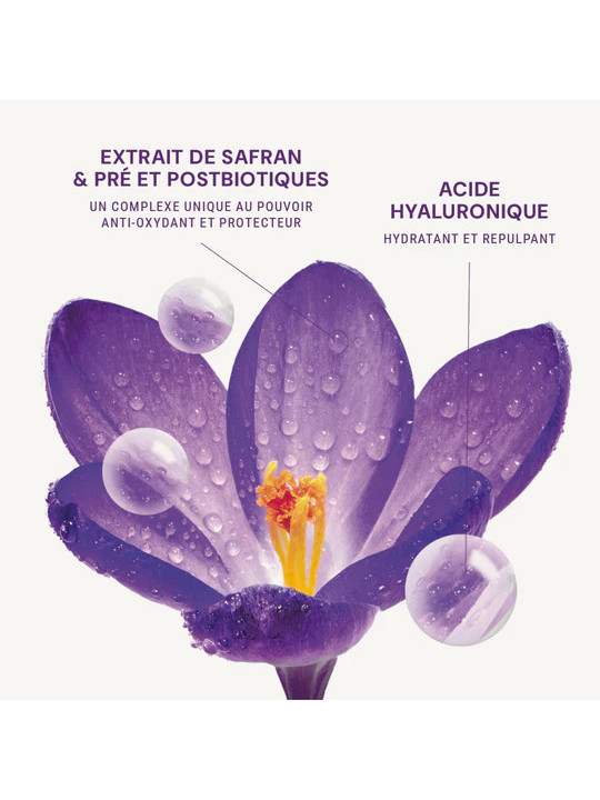 Anti-Aging Face Care Set for Women | Targeted Serum & Lightweight Cream