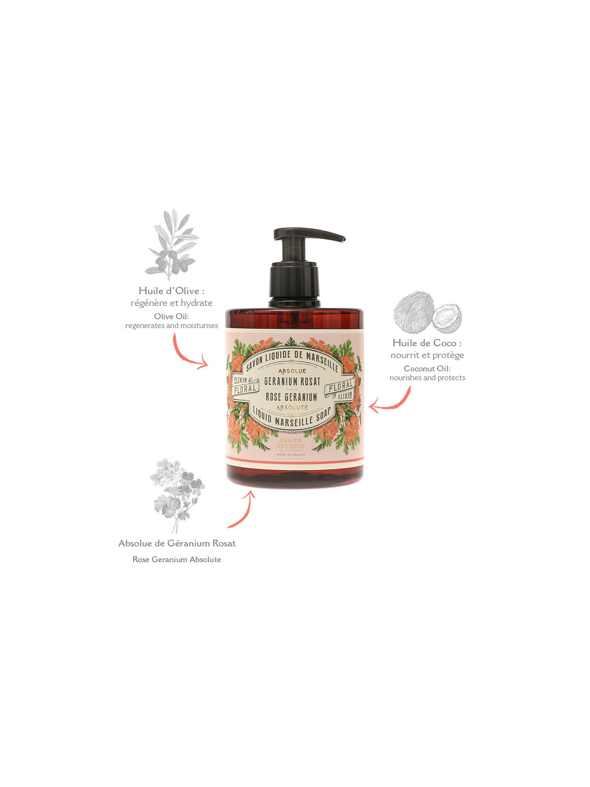 Liquid Soap | Rose Geranium