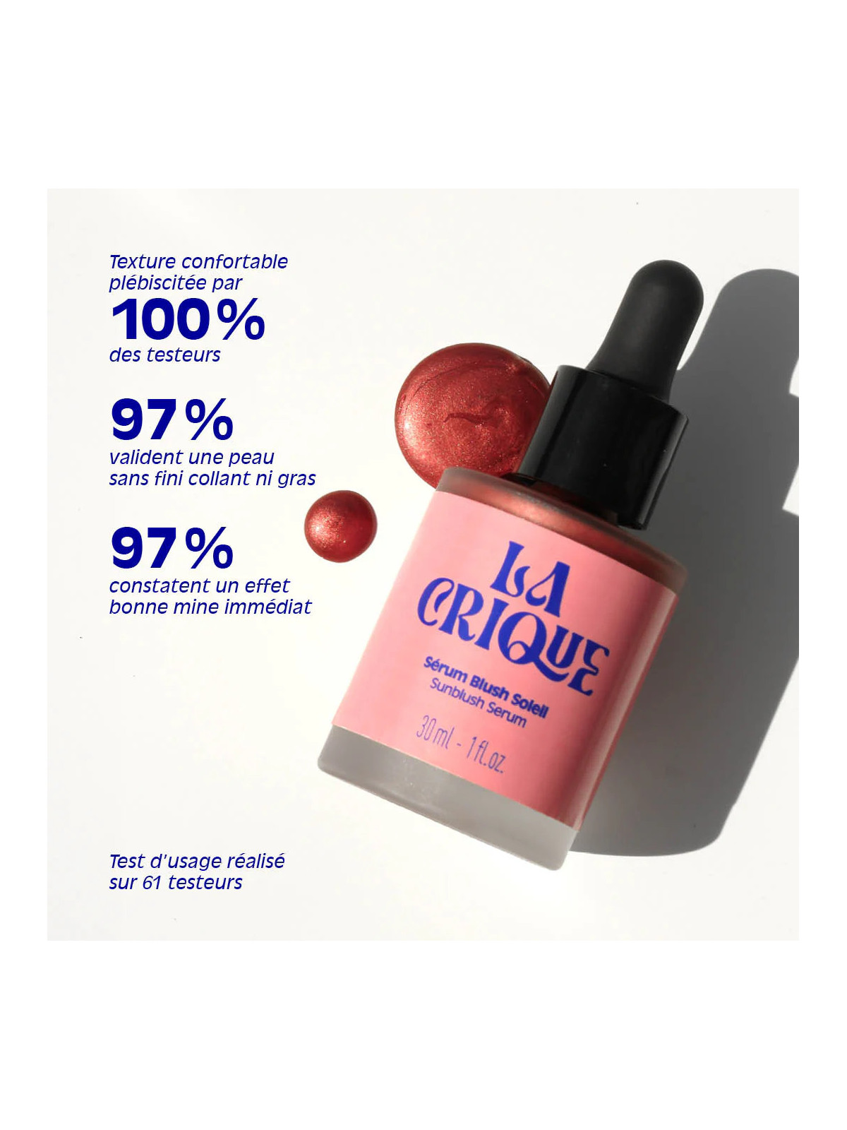 Sunblush Serum 30ml 1oz